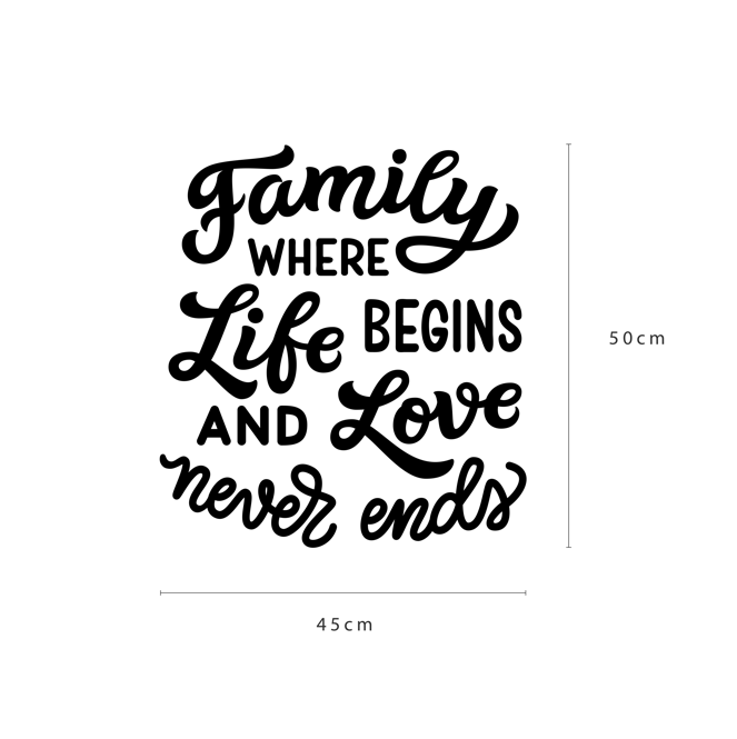 'Family Where Life Begins and Love Never Ends'