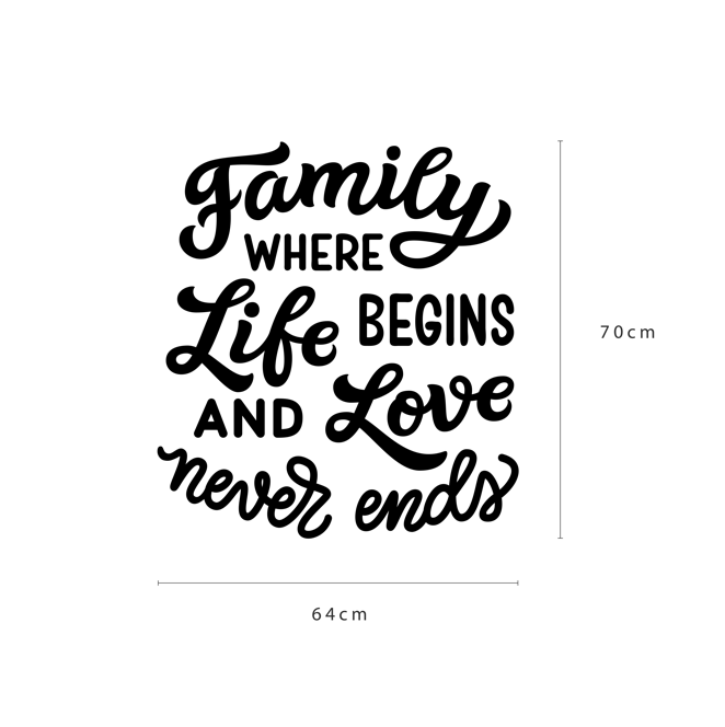 'Family Where Life Begins and Love Never Ends'